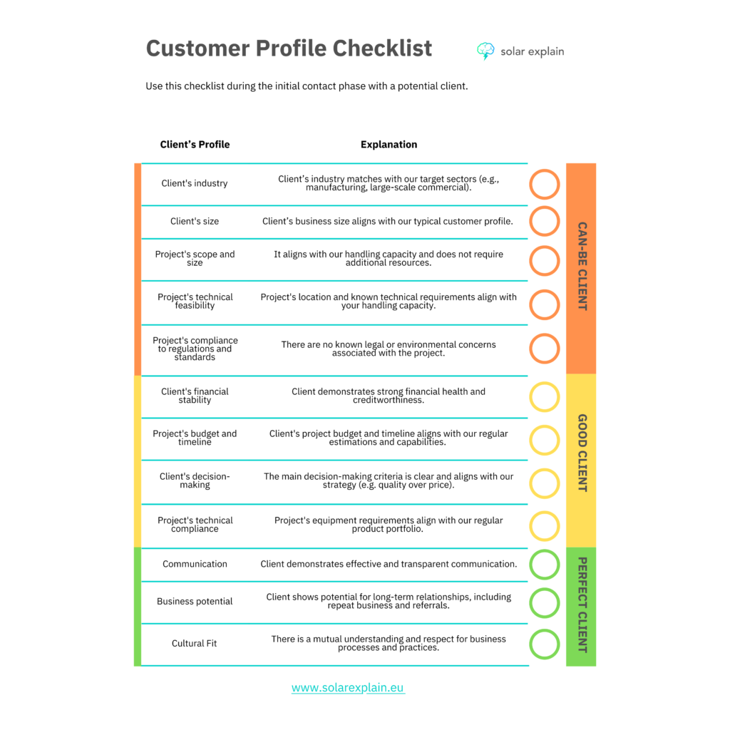 Customer checklist for PV salesperson